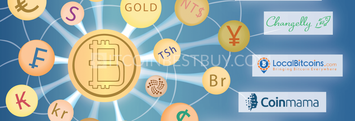 top 100 bitcoin exchanges list