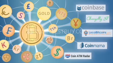 top 100 bitcoin exchanges list
