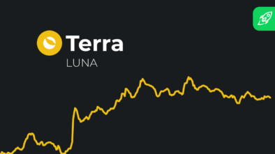 LUNA 2.0 reaches $30 before plummeting by 80% on the first day of trade.